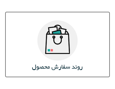 روند سفارش محصول در چاوان