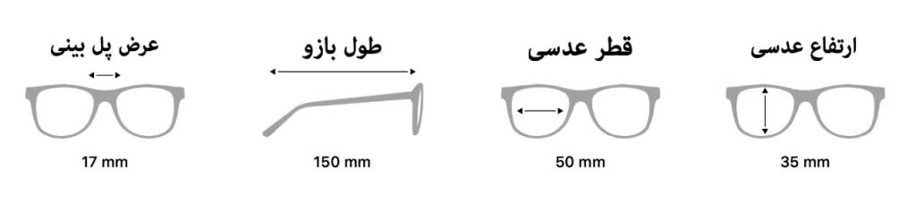 معنی اعداد روی دسته عینک چوبی